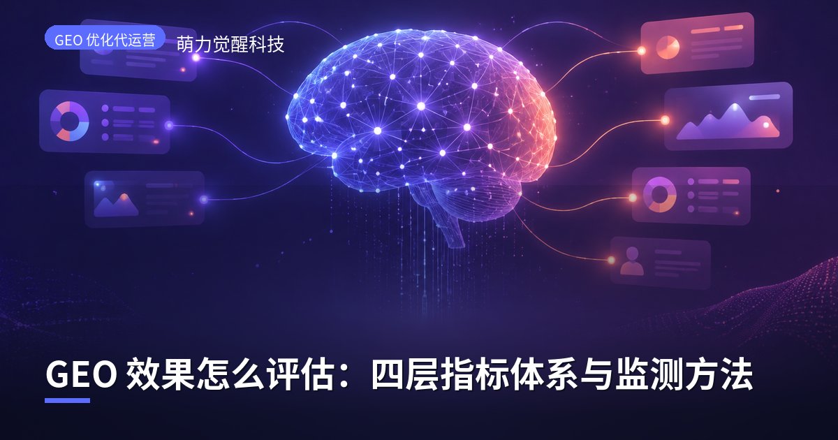 GEO 效果怎么评估：四层指标体系与监测方法